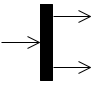 Barra vertical preta, do seu lado esquerdo há uma seta com ponta aberta na parte central e do seu lado direito há duas setas com pontas abertas, uma na parte superior e uma na parte inferior. As três setas apontam para a direita.