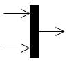 Barra vertical preta, do seu lado esquerdo há duas setas com pontas abertas, uma na parte superior e uma na parte inferior e do lado direito há uma seta com ponta aberta na parte central. As três setas apontam para a direita.