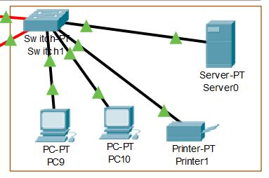 A imagem ilustra um Switch e a ele estão ligados 2 computadores, 1 impressora e 1 servidor. Abaixo há uma captura de tela de configuração do servidor DNS.