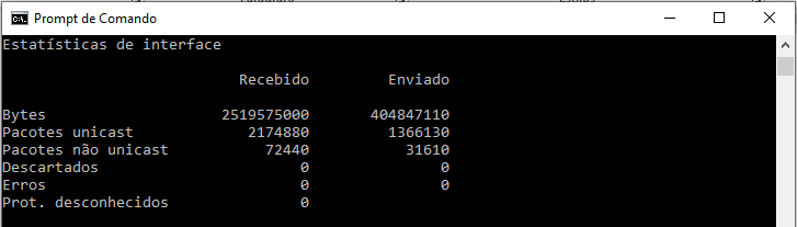 A imagem mostra a captura de tela do prompt de comando do sistema operacional com o comando netstat-e e a resposta do comando.
